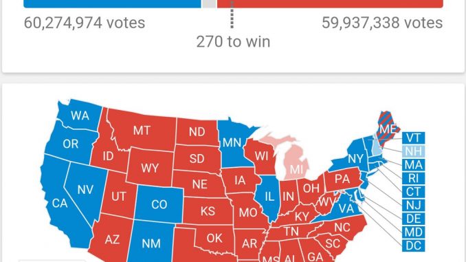 election2016a election2016