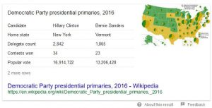 democratic primary states won